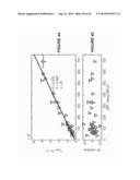 MEASUREMENT OF A FLUORESCENT ANALYTE USING TISSUE EXCITATION diagram and image