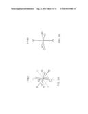 IMPEDANCE BASED ANATOMY GENERATION diagram and image