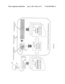 IMPEDANCE BASED ANATOMY GENERATION diagram and image