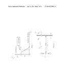 IMPEDANCE BASED ANATOMY GENERATION diagram and image