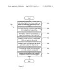 Methods and Systems for Imaging Tissue Motion Using Optical Coherence     Tomography diagram and image