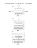 ALGORITHM ADAPTATION TO AN EXTERNAL IMPACT ON THE DATA diagram and image