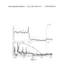 ALGORITHM ADAPTATION TO AN EXTERNAL IMPACT ON THE DATA diagram and image