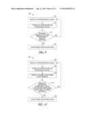 ALGORITHM ADAPTATION TO AN EXTERNAL IMPACT ON THE DATA diagram and image