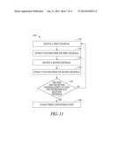 ALGORITHM ADAPTATION TO AN EXTERNAL IMPACT ON THE DATA diagram and image