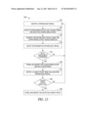 ALGORITHM ADAPTATION TO AN EXTERNAL IMPACT ON THE DATA diagram and image