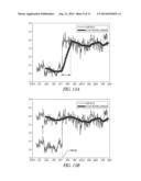 ALGORITHM ADAPTATION TO AN EXTERNAL IMPACT ON THE DATA diagram and image