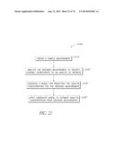 ADJUSTABLE CONNECTOR, IMPROVED FLUID FLOW AND REDUCED CLOTTING RISK diagram and image