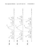 METHOD, APPARATUS, AND HIFU SYSTEM FOR GENERATING ULTRASOUND THAT FORM     MULTI-FOCI IN REGION OF INTEREST diagram and image