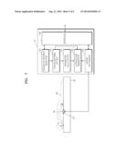 METHOD, APPARATUS, AND HIFU SYSTEM FOR GENERATING ULTRASOUND THAT FORM     MULTI-FOCI IN REGION OF INTEREST diagram and image