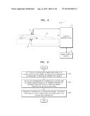 METHOD, APPARATUS, AND HIFU SYSTEM FOR GENERATING ULTRASOUND THAT FORM     MULTI-FOCI IN REGION OF INTEREST diagram and image