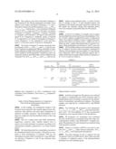 PHARMACOKINETICS OF IONTOPHORETIC SUMATRIPTAN ADMINISTRATION diagram and image