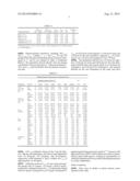 PHARMACOKINETICS OF IONTOPHORETIC SUMATRIPTAN ADMINISTRATION diagram and image