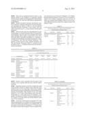 PHARMACOKINETICS OF IONTOPHORETIC SUMATRIPTAN ADMINISTRATION diagram and image