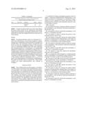 PHARMACOKINETICS OF IONTOPHORETIC SUMATRIPTAN ADMINISTRATION diagram and image