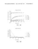 PARY-XYLENE BASED MICROFILM ELUTION DEVICES diagram and image