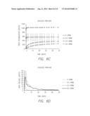 PARY-XYLENE BASED MICROFILM ELUTION DEVICES diagram and image