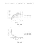 PARY-XYLENE BASED MICROFILM ELUTION DEVICES diagram and image