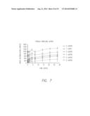 PARY-XYLENE BASED MICROFILM ELUTION DEVICES diagram and image