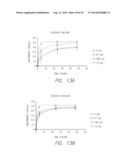 PARY-XYLENE BASED MICROFILM ELUTION DEVICES diagram and image