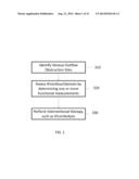 DEEP VEIN THROMBOSIS THERAPEUTIC METHODS diagram and image