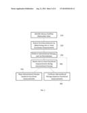 DEEP VEIN THROMBOSIS THERAPEUTIC METHODS diagram and image