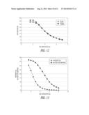 WIRELESS TISSUE ELECTROSTIMULATION diagram and image