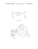 ELECTRICAL MUSCLE CONTROLLER diagram and image