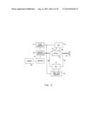 ELECTRICAL MUSCLE CONTROLLER diagram and image