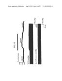 ELECTRICAL MUSCLE CONTROLLER diagram and image