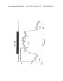 ELECTRICAL MUSCLE CONTROLLER diagram and image