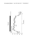 ELECTRICAL MUSCLE CONTROLLER diagram and image