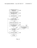 PATTERN INSPECTION METHOD AND MANUFACTURING CONTROL SYSTEM diagram and image