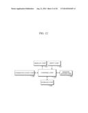 MEDICATION DISPENSING APPARATUS FOR PREVENTING MEDICATION DISPENSING ERROR diagram and image