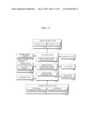 MEDICATION DISPENSING APPARATUS FOR PREVENTING MEDICATION DISPENSING ERROR diagram and image