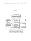 MEDICATION DISPENSING APPARATUS FOR PREVENTING MEDICATION DISPENSING ERROR diagram and image