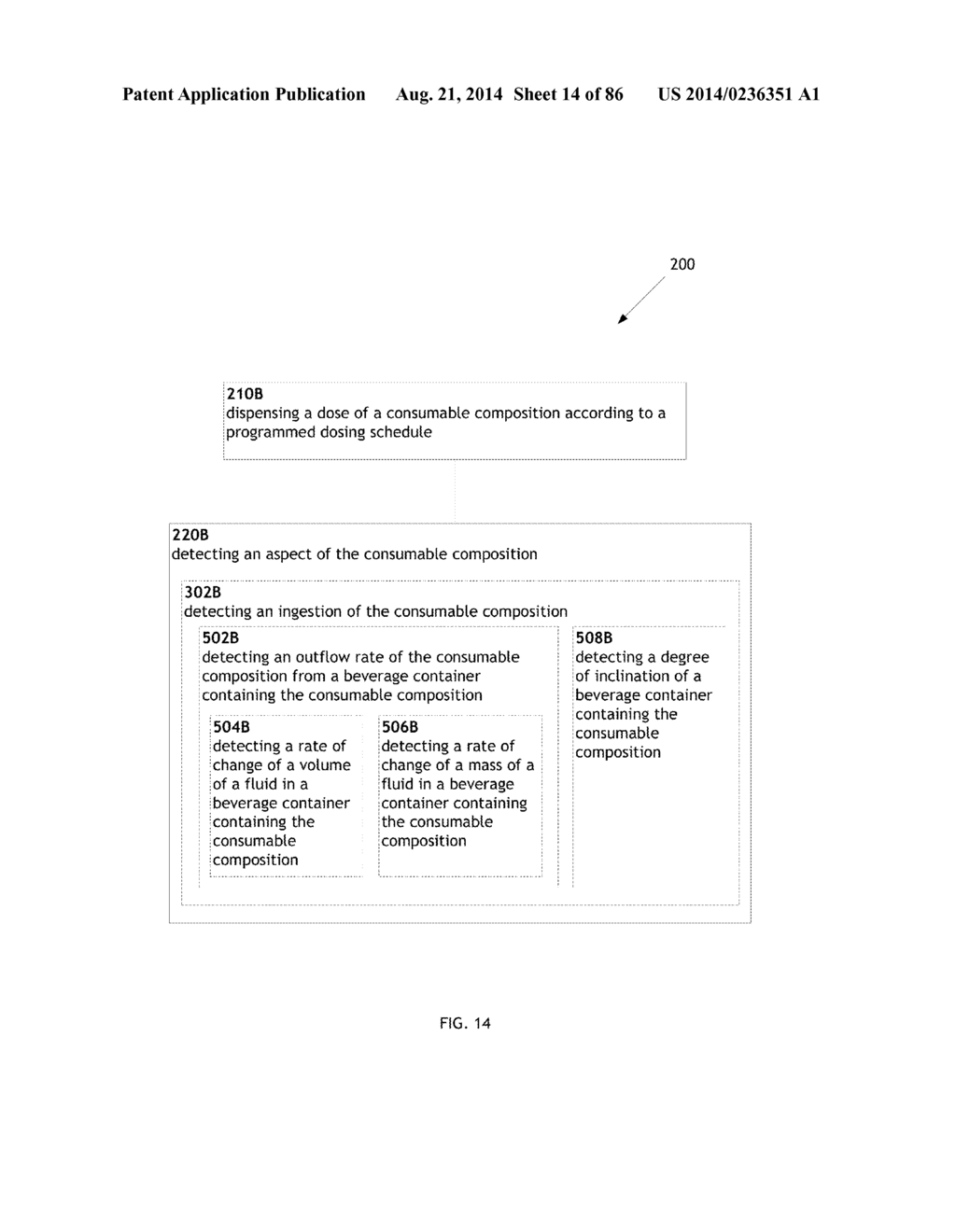 Programmed Dispensing of Consumable Compositions - diagram, schematic, and image 15