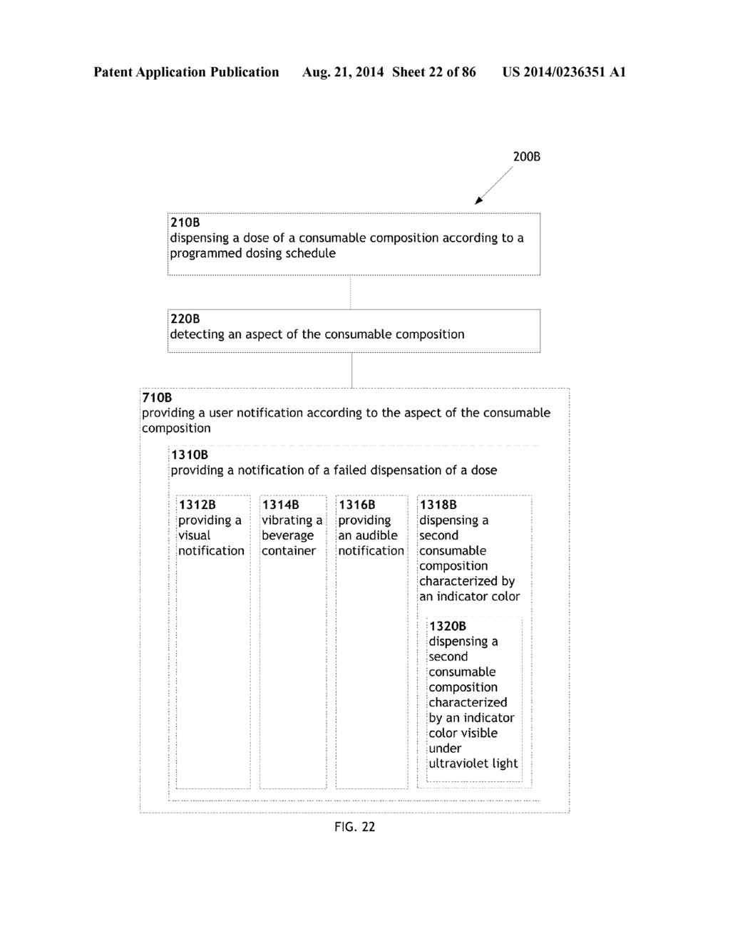 Programmed Dispensing of Consumable Compositions - diagram, schematic, and image 23