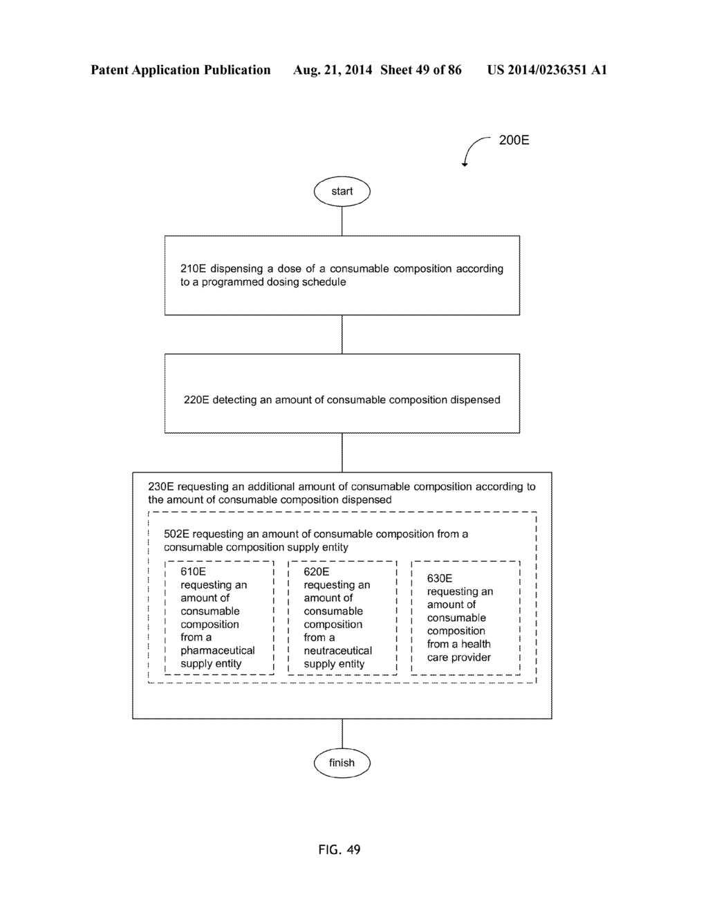 Programmed Dispensing of Consumable Compositions - diagram, schematic, and image 50