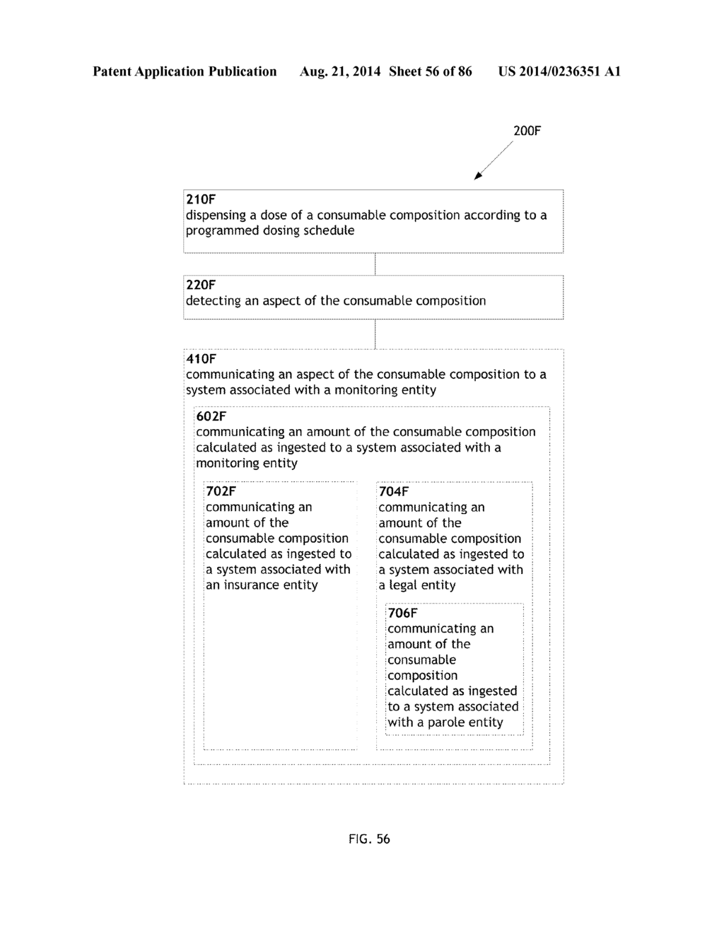 Programmed Dispensing of Consumable Compositions - diagram, schematic, and image 57