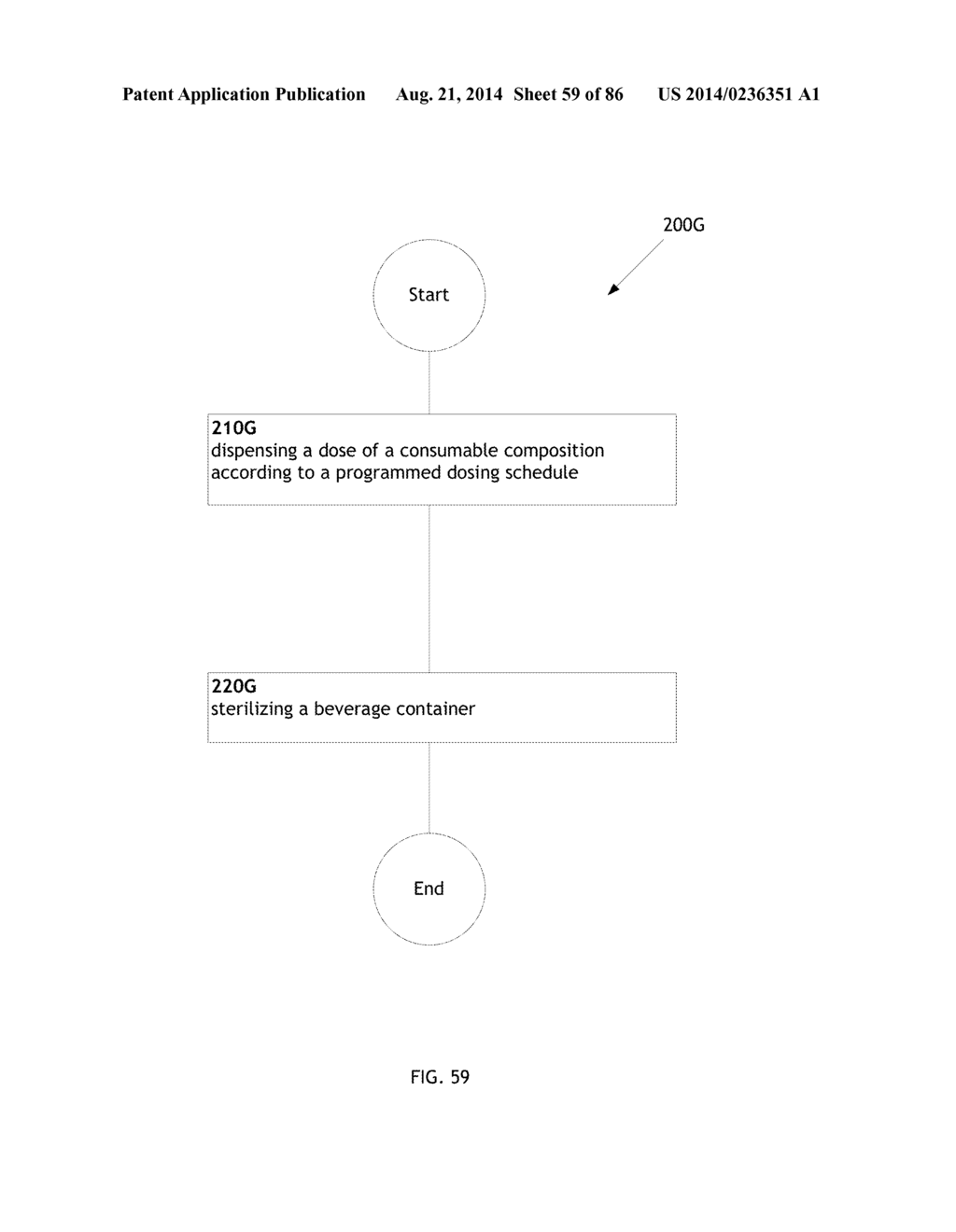 Programmed Dispensing of Consumable Compositions - diagram, schematic, and image 60