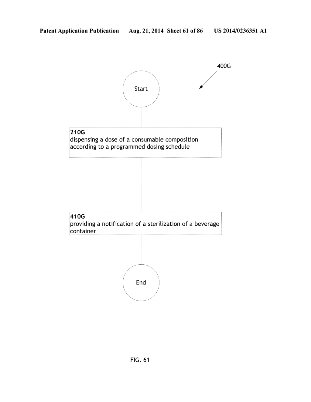 Programmed Dispensing of Consumable Compositions - diagram, schematic, and image 62