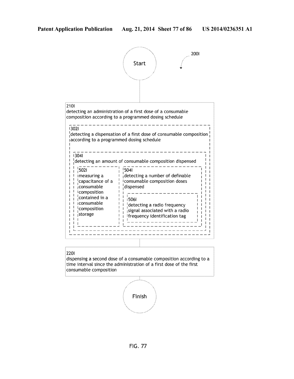 Programmed Dispensing of Consumable Compositions - diagram, schematic, and image 78