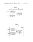 ENERGY MANAGEMENT SYSTEM, GAS METER, AND ENERGY MANAGEMENT APPARATUS diagram and image