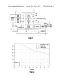 VEHICLE AND METHOD OF TUNING PERFORMANCE OF SAME diagram and image