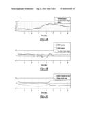 VEHICLE AND METHOD OF TUNING PERFORMANCE OF SAME diagram and image