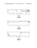 VEHICLE AND METHOD OF TUNING PERFORMANCE OF SAME diagram and image