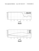 VEHICLE AND METHOD OF TUNING PERFORMANCE OF SAME diagram and image