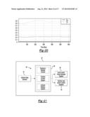 VEHICLE AND METHOD OF TUNING PERFORMANCE OF SAME diagram and image