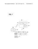 MOBILE CONTROL SYSTEM diagram and image